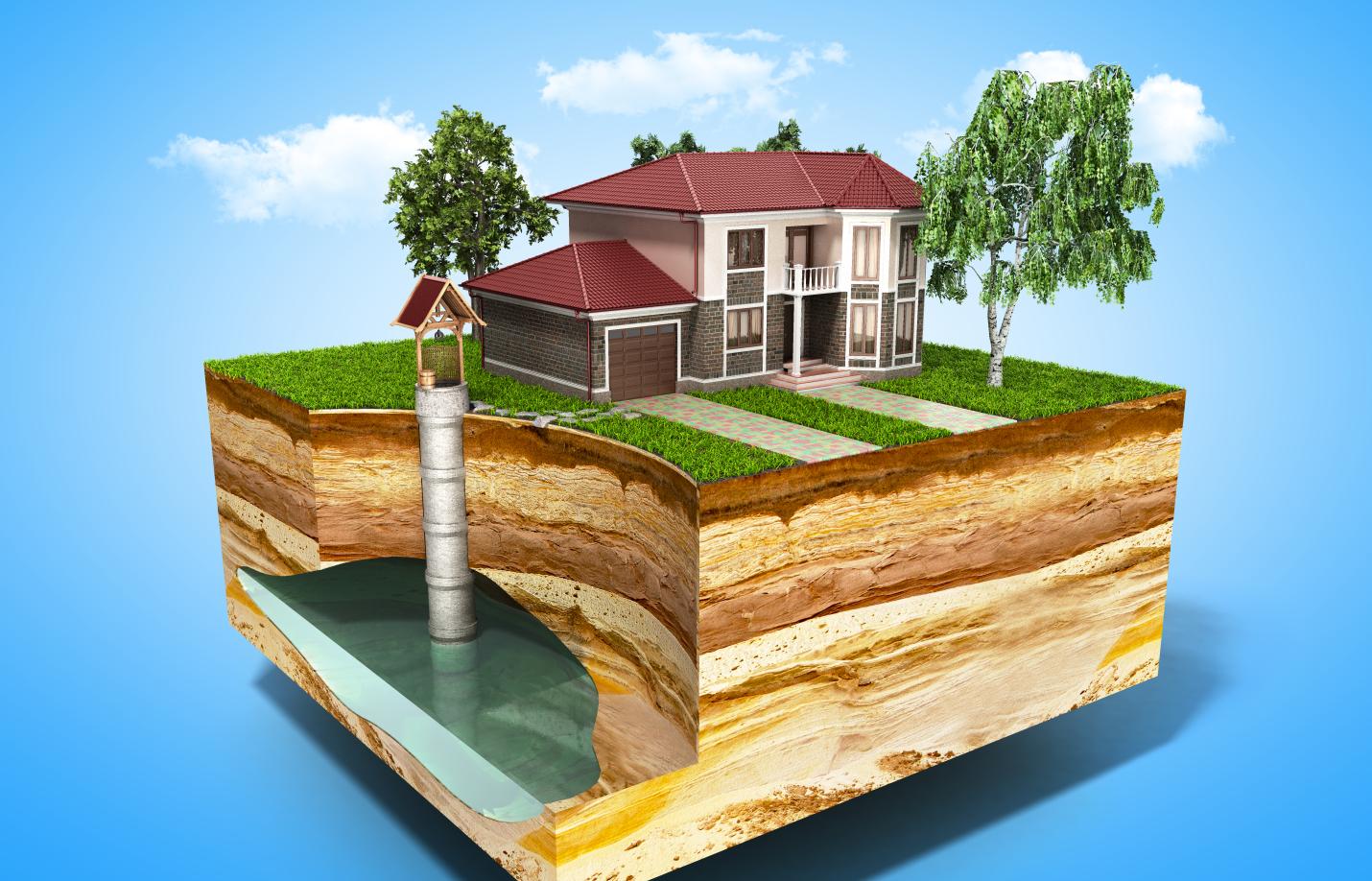 Aquifers and Glaciers unit cover image
